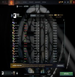 🏅 MMR 7400 | 🕒 1500 hours | 🛡 12000