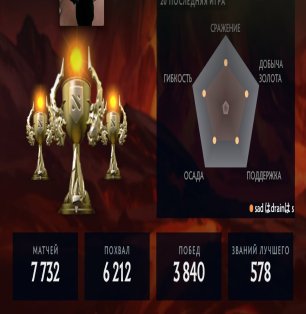 🏅 MMR 2300 | 🕒 9800 hours | 🛡 11600