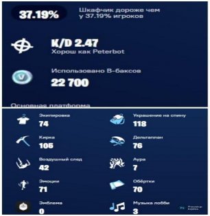 🎨 76 скінів | 🌟 Fortnite акаунт