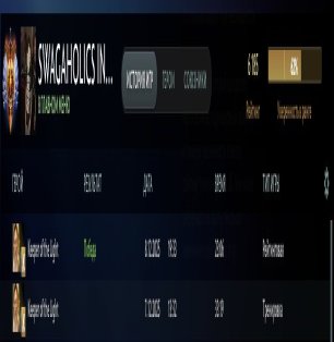 🏅 MMR 6000 | 🕒 4200 годин | 🛡 10800