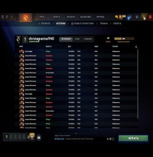 🏅 MMR 499 | 🕒 200 годин | 🛡 10814