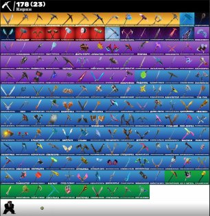 🎨 206 skins | 🌟 Fortnite account