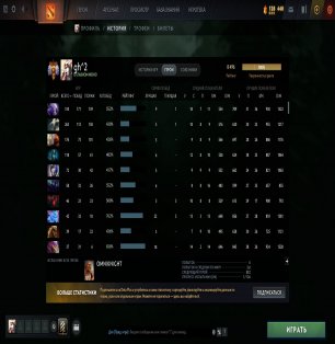 🏅 MMR 8500 | 🕒 1900 годин | 🛡 10000