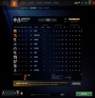 🏅 MMR 4000 | 🕒 1500 hours | 🛡 7000