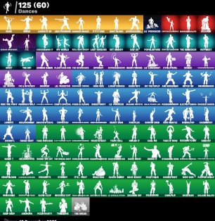 🎨 175 skins | 🌟 Fortnite account