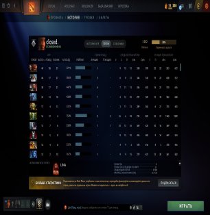 🏅 MMR 3000 | 🕒 1000 годин | 🛡 8400