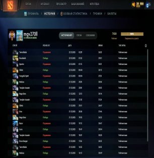 🏅 MMR 7820 | 🕒 265 часов | 🛡 10551