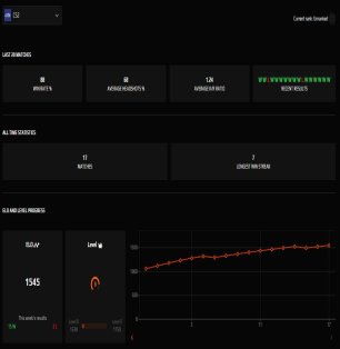 🔥 CS Prime | 🎯 Faceit LVL 8 | 🕒 0 hours — Ready for Ranked Play