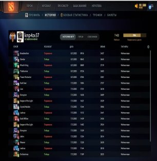 🏅 MMR 7422 | 🕒 239 hours | 🛡 10665