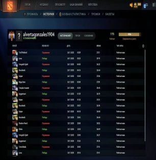 🏅 MMR 7775 | 🕒 215 годин | 🛡 12000