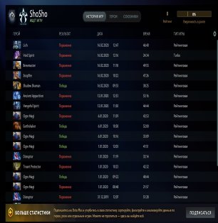 🏅 MMR 1100 | 🕒 456 hours | 🛡 9297