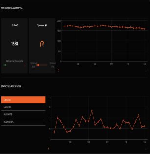🎮 CS Prime | 🎯 Faceit LVL 8 | 🕒 524 matches — Ready to play!