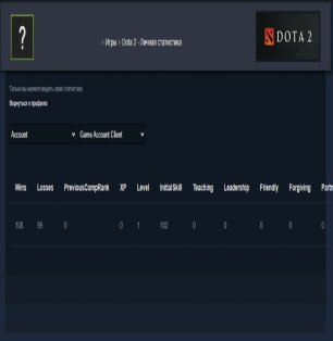 🏅 MMR 7557 | 🕒 180 hours | 🛡 11900