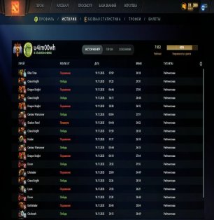 🏅 MMR 7052 | 🕒 179 годин | 🛡 10580