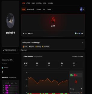 🔥 FACEIT 10 LVL | 🎯 2657 ELO | 🕒 10K часов — Готов к серьезной игре