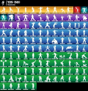 🎨 125 skins | 🌟 Fortnite account