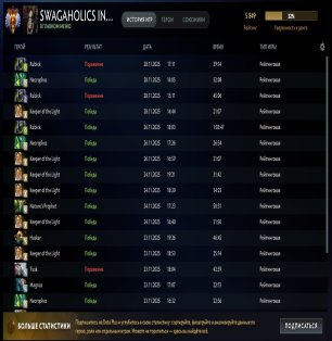 🏅 MMR 5800 | 🕒 4200 hours | 🛡 10800