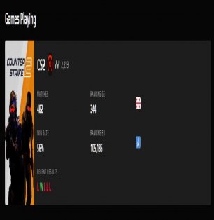 🎖️ 3 Medals | 🔥 2359 elo | 📜 verified account