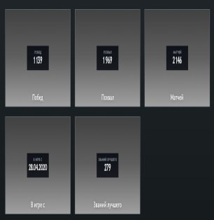 🏅 MMR 7500 | 🕒 2200 годин | 🛡 8109