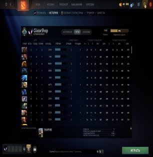 🏅 MMR 2000 | 🕒 1000 hours | 🛡 11500