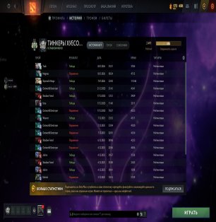 🏅 MMR 2500 | 🕒 600 годин | 🛡 12000