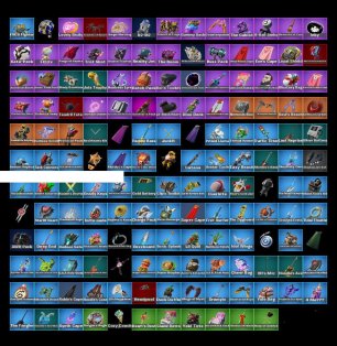 🎨 157 skins | 🌟 Fortnite account