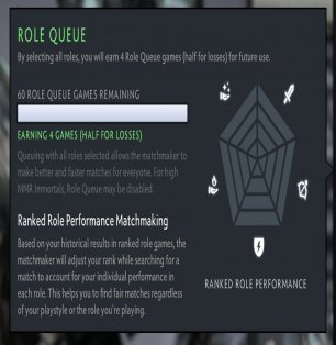 🏅 MMR N/A | 🕒 1335 hours | 🛡 10500