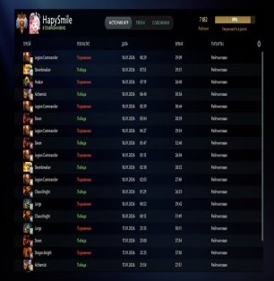 🏅 MMR 7852 | 🕒 319 hours | 🛡 10751