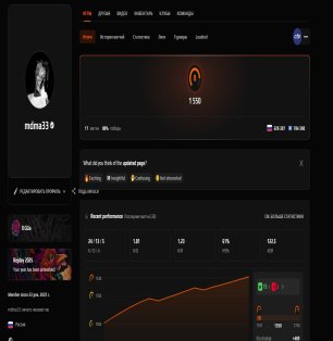 🏆 FACEIT 8 LVL | 🎯 1501 ELO | 🕒 17 matches — Ready for competition