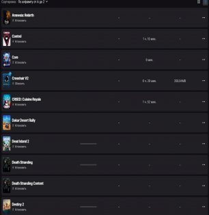 💫 100+ скінів | 💫 100+ емоцій | 💫 Fortnite акаунт