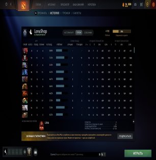 🏅 MMR 4100 | 🕒 1500 hours | 🛡 5300