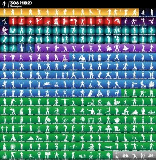 🎨 366 skins | 🌟 Fortnite account