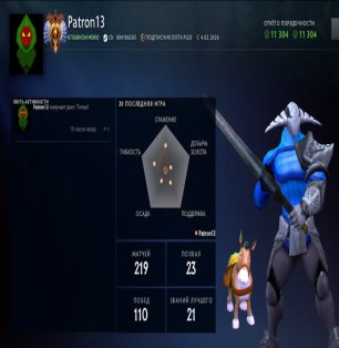 🏅 MMR 7802 | 🕒 204 hours | 🛡 11304