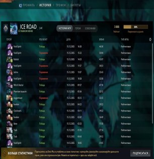 🏅 MMR 3888 | 🕒 1899 годин | 🛡 9695