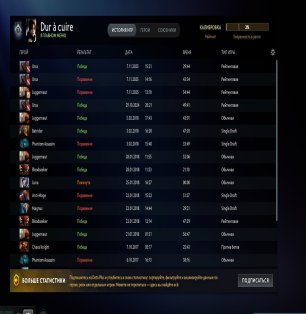 🏅 MMR 2705 | 🕒 0 годин | 🛡 7268