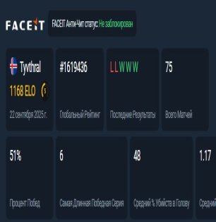 🔥 Faceit LVL 2 | 🏆 CS Prime | 📈 1168 ELO — Готовий до змагань!