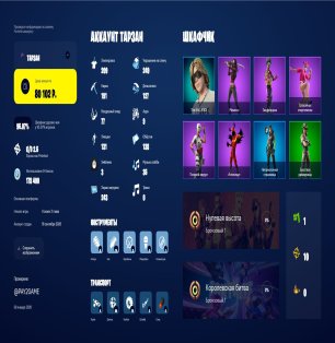 🎨 209 скінів | 🌟 Fortnite акаунт