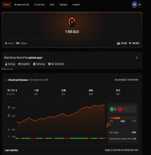 🎮 PRIME | 🎯 FACEIT LVL 8 | 🕒 30 hours — Ready for Ranked!