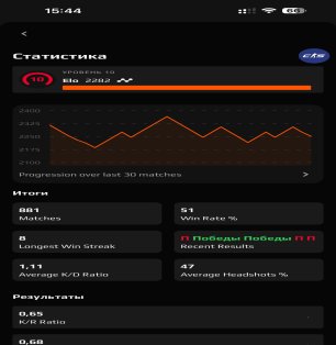 🏆 CS Prime | 🎯 Faceit LVL 3 | 🕒 800 hours — Ready for Ranked Matches