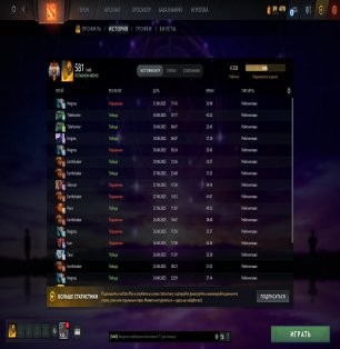 🏅 MMR 6226 | 🕒 340 годин | 🛡 12000