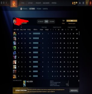 🏅 MMR 7320 | 🕒 1100 hours | 🛡 12000