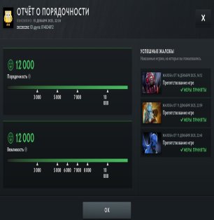 🏅 MMR 8890 | 🕒 200 hours | 🛡 12000