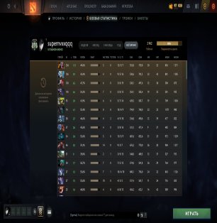 🏅 MMR 2962 | 🕒 2566 hours | 🛡 10153