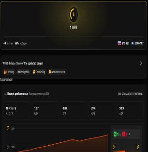 🎮 5 LVL FACEIT | 🏆 49 матчей | 💯 55% WR | 🎯 1097 ELO — Готов к играм