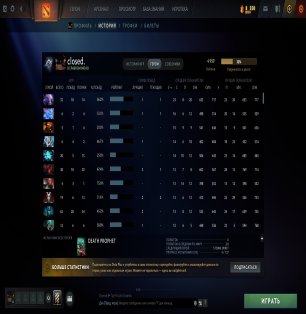 🏅 MMR 1200 | 🕒 1000 часов | 🛡 8000