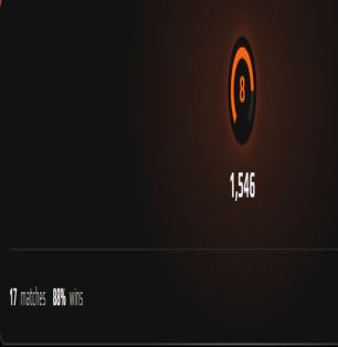 🔥 Faceit LVL 8 | 🎯 ELO 1546 | 🕒 17 матчів — Готовий до ігор