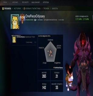 🏅 MMR 6739 | 🕒 165 годин | 🛡 11063