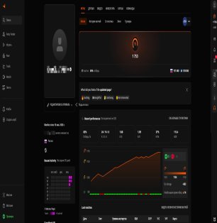 💎 FACEIT LVL 9 | 🎖️ 1753 ELO | 🕒 31 матч — Готовий до змагань!