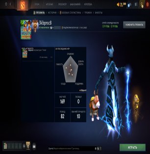 🏅 MMR 6026 | 🕒 160 hours | 🛡 10000