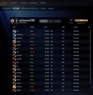 🏅 MMR 7919 | 🕒 210 hours | 🛡 10978